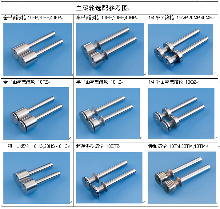 美國環(huán)球同心度儀滾輪 美國環(huán)球同心度儀滾輪