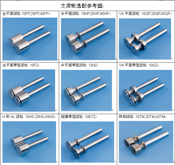 UNIVERSAL同心度儀 UNIVERSAL同心度儀