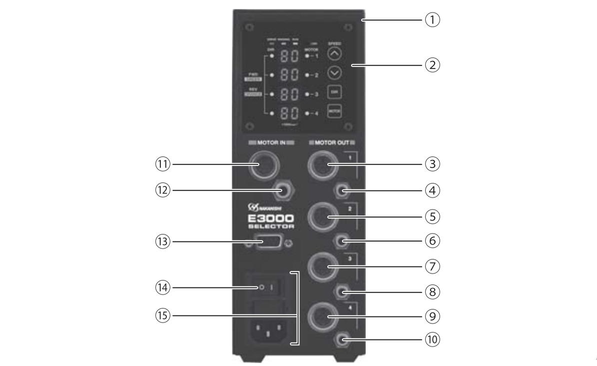 日本NAKANISHI<a href='/gaosuzhuzhou.htm' class='keys' title='點(diǎn)擊查看關(guān)于高速主軸的相關(guān)信息' target='_blank'>高速主軸</a>