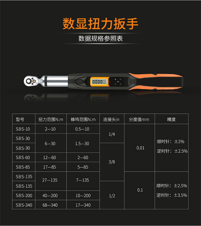 數(shù)顯扭力扳手_11.jpg 數(shù)顯扭力扳手_11.jpg
