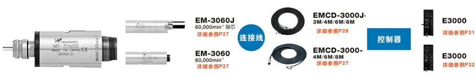 配套設(shè)備.jpg 配套設(shè)備.jpg