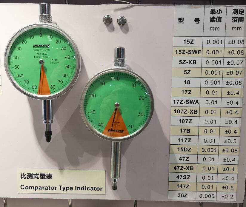 比測量表.jpg 比測量表.jpg