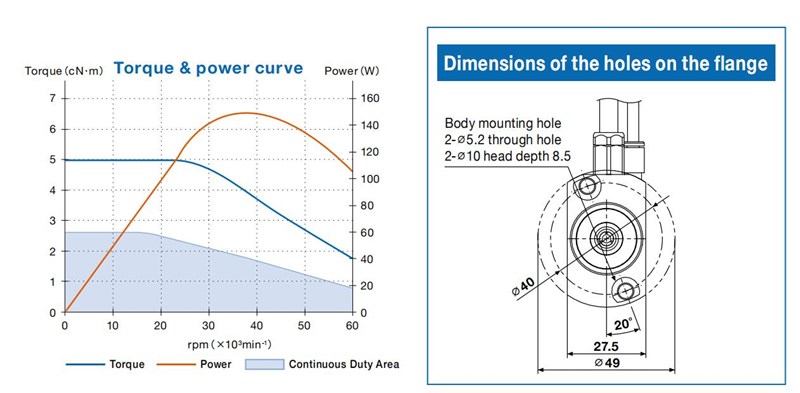 bm-322FR扭矩圖_副本.jpg bm-322FR扭矩圖_副本.jpg