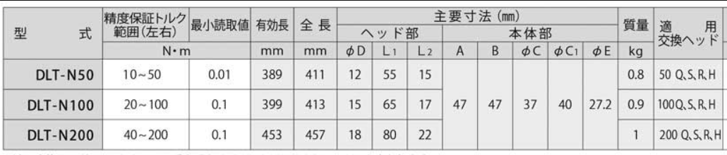 產(chǎn)品系列及參數(shù).png 產(chǎn)品系列及參數(shù).png