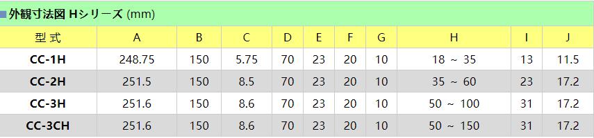 尺寸.jpg 尺寸.jpg