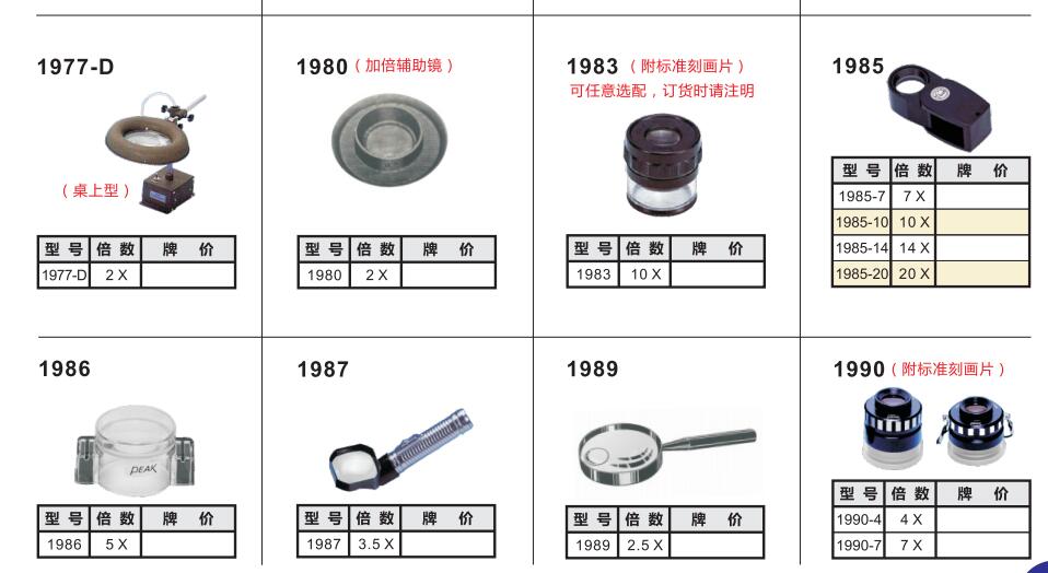 peak放大鏡.jpg peak放大鏡.jpg