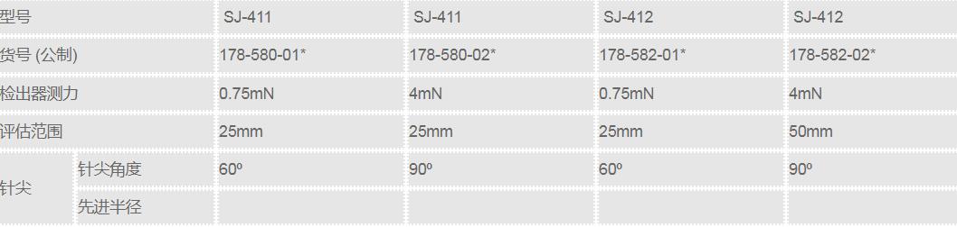 三豐粗糙度儀產(chǎn)品型號.jpg 三豐粗糙度儀產(chǎn)品型號.jpg