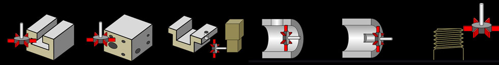 銳必克側(cè)面去毛刺刷.jpg 銳必克側(cè)面去毛刺刷.jpg