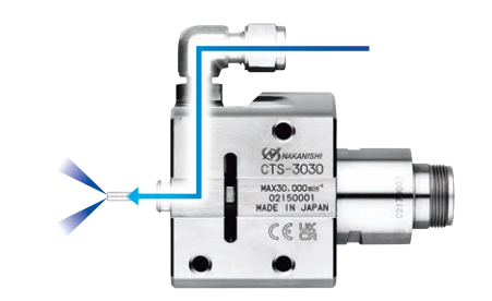 中心出水主軸原理.png 中心出水主軸原理.png