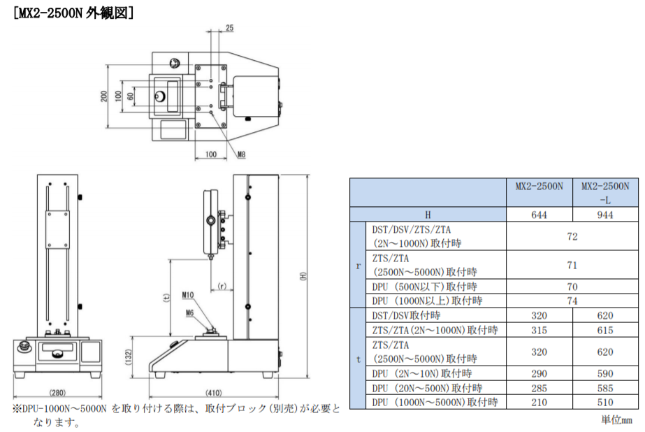MX2-2500N推拉立計(jì)測試臺尺寸.png MX2-2500N推拉立計(jì)測試臺尺寸.png