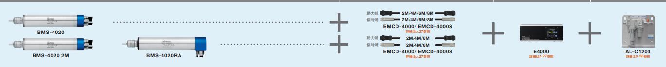 大扭矩電主軸BMS-4020產(chǎn)品配套.jpg 大扭矩電主軸BMS-4020產(chǎn)品配套.jpg