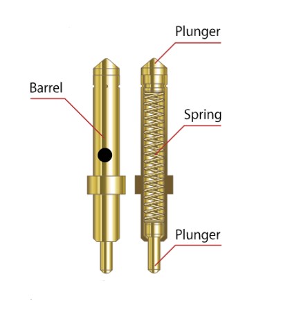 半導(dǎo)體零件微孔加工主軸.jpg 半導(dǎo)體零件微孔加工主軸.jpg