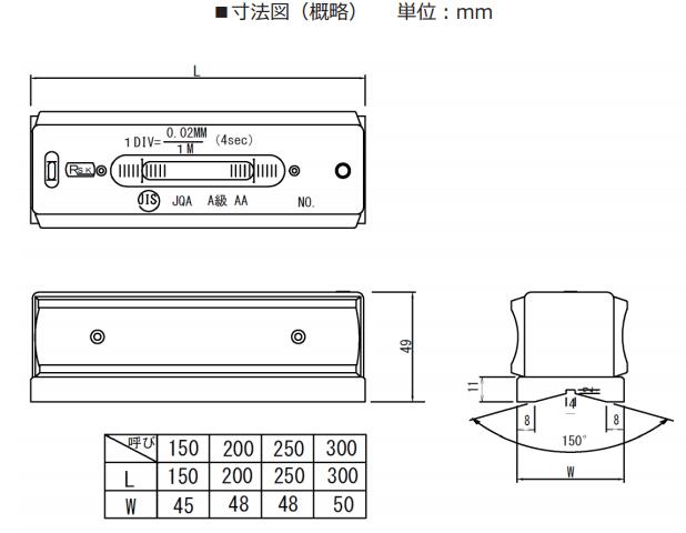 AA級(jí)高精密條式水平儀.jpg AA級(jí)高精密條式水平儀.jpg