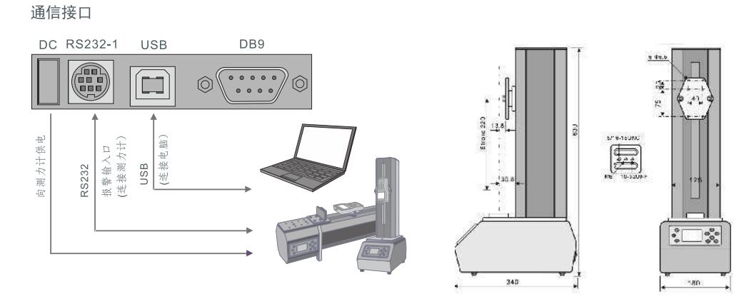 數(shù)顯測力計測力臺.jpg 數(shù)顯測力計測力臺.jpg