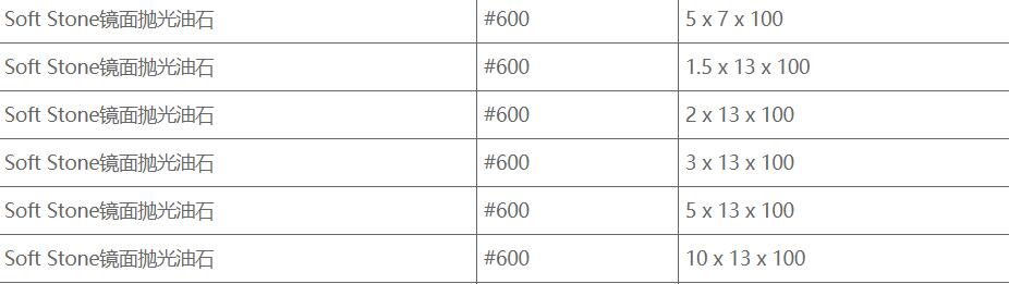 鏡面拋光油石.jpg 鏡面拋光油石.jpg