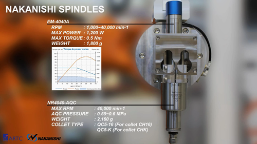機器人末端自動換刀去毛刺裝置 機器人末端自動換刀去毛刺裝置