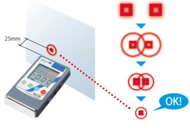 日本靜電測(cè)試儀應(yīng)用.jpg 日本靜電測(cè)試儀應(yīng)用.jpg