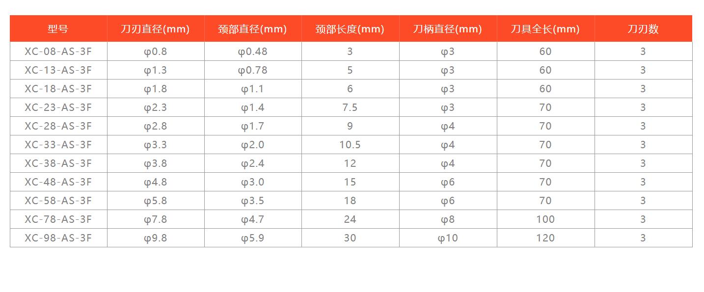 xebec三刃背孔刀.jpg xebec三刃背孔刀.jpg