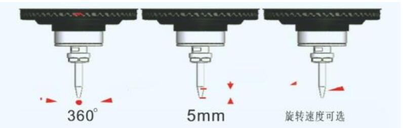 MSIY浮動<a href='gaosuzhuzhou.htm' class='keys' title='點擊查看關于電主軸的相關信息' target='_blank'>電主軸</a>.jpg MSIY浮動<a href='gaosuzhuzhou.htm' class='keys' title='點擊查看關于電主軸的相關信息' target='_blank'>電主軸</a>.jpg