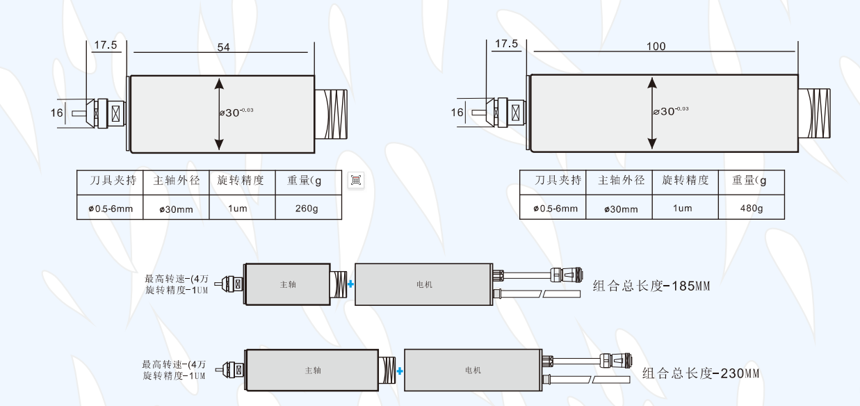 4萬轉(zhuǎn)高速電主軸馬達(dá).png 4萬轉(zhuǎn)高速電主軸馬達(dá).png